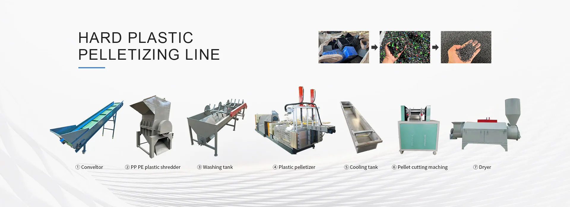 hard plastic recycling line